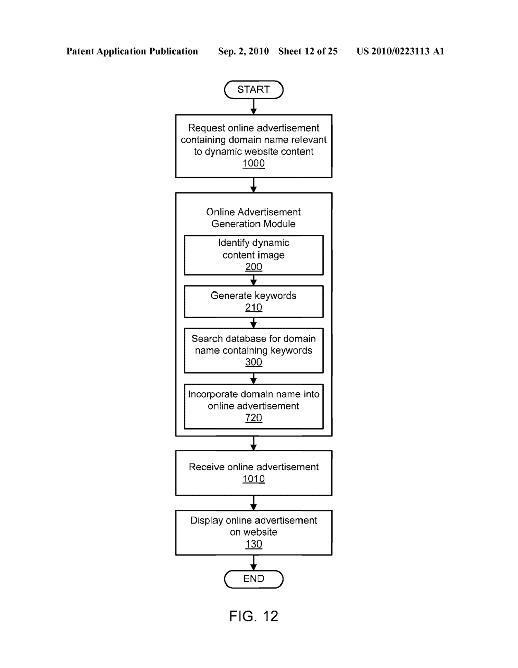 SYSTEMS FOR EMBEDDING ADVERTISEMENTS OFFERING AVAILABLE, DYNAMIC-CONTENT-RELEVANT DOMAIN NAMES IN ONLINE VIDEO - diagram, schematic, and image 13