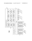 Community Based Search and Revenue Allocation System and Method diagram and image