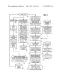 Community Based Search and Revenue Allocation System and Method diagram and image