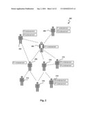 Advertising Through Product Endorsements in Social Networks diagram and image