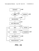 SYSTEM, METHOD, AND STORAGE MEDIUM FOR PROVIDING VARIABLE CONSUMER-ORIENTED INFORMATION IN A RETAIL ENVIRONMENT diagram and image