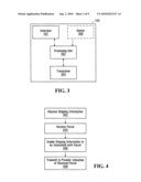 Method And Apparatus For Managing Shipping And Advertisement Information In A Communications Environment diagram and image