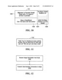 Method And Apparatus For Managing Shipping And Advertisement Information In A Communications Environment diagram and image