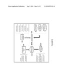 APPARATUS TO PROVIDE LIQUID FUNDS IN THE ONLINE AUCTION AND MARKETPLACE ENVIRONMENT diagram and image