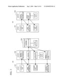 ARTWORK-TRADING SYSTEM AND ARTWORK-TRADING PROGRAM FOR TRADING ARTWORKS CREATED BY ARTIST OVER NETWORK diagram and image