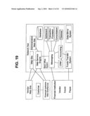 Money Management Network diagram and image