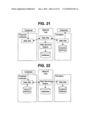 Money Management Network diagram and image