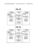 Money Management Network diagram and image