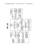 Money Management Network diagram and image