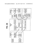 Money Management Network diagram and image