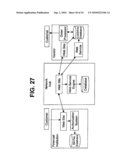 Money Management Network diagram and image