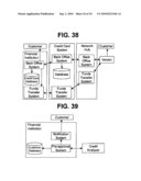 Money Management Network diagram and image