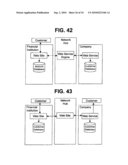 Money Management Network diagram and image