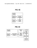 Money Management Network diagram and image