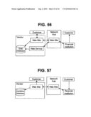 Money Management Network diagram and image