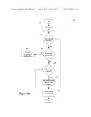 Reservation of Digital Media Items diagram and image