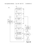 Reservation of Digital Media Items diagram and image