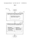 Supply-chain side assistance diagram and image