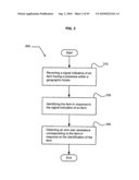 Supply-chain side assistance diagram and image