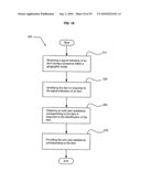 Supply-chain side assistance diagram and image