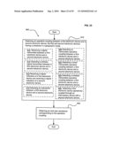 Supply-chain side assistance diagram and image