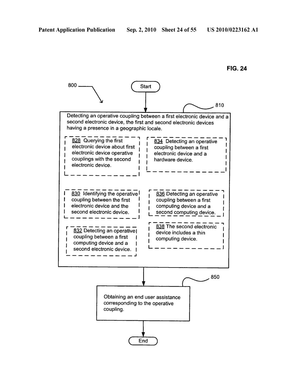 Supply-chain side assistance - diagram, schematic, and image 25