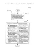 Supply-chain side assistance diagram and image