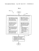 Supply-chain side assistance diagram and image