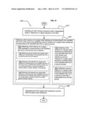 Supply-chain side assistance diagram and image