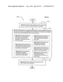 Supply-chain side assistance diagram and image