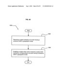 Supply-chain side assistance diagram and image