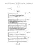 Supply-chain side assistance diagram and image