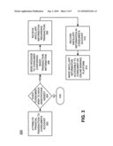 FINANCIAL TRANSACTION ANNOTATIONS diagram and image