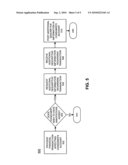 FINANCIAL TRANSACTION ANNOTATIONS diagram and image