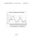 System for calculating model option settlement prices diagram and image