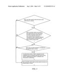 System for calculating model option settlement prices diagram and image