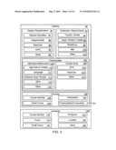 STUDENT-CENTERED, CROSS-INSTITUTIONAL CURRICULUM MANAGEMENT SYSTEM APPARATUS AND METHOD diagram and image