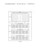 STUDENT-CENTERED, CROSS-INSTITUTIONAL CURRICULUM MANAGEMENT SYSTEM APPARATUS AND METHOD diagram and image