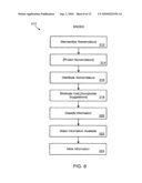 STUDENT-CENTERED, CROSS-INSTITUTIONAL CURRICULUM MANAGEMENT SYSTEM APPARATUS AND METHOD diagram and image