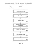 STUDENT-CENTERED, CROSS-INSTITUTIONAL CURRICULUM MANAGEMENT SYSTEM APPARATUS AND METHOD diagram and image