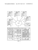 STUDENT-CENTERED, CROSS-INSTITUTIONAL CURRICULUM MANAGEMENT SYSTEM APPARATUS AND METHOD diagram and image