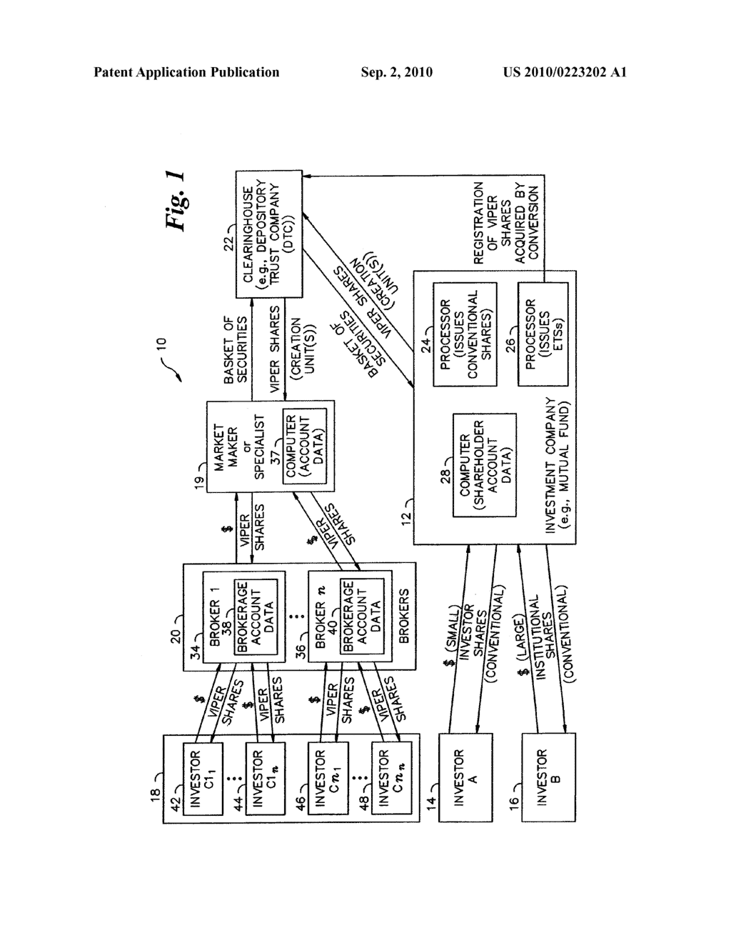 COMPUTER PROGRAM PRODUCT FOR IMPLEMENTING INVESTMENT COMPANY THAT ISSUES A CLASS OF CONVENTIONAL SHARES AND A CLASS OF EXCHANGE-TRADED SHARES IN THE SAME FUND - diagram, schematic, and image 02