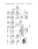 Decision service method and system diagram and image