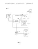 TASK-RELATED ELECTRONIC COACHING diagram and image