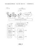 TASK-RELATED ELECTRONIC COACHING diagram and image