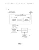 TASK-RELATED ELECTRONIC COACHING diagram and image