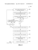 TASK-RELATED ELECTRONIC COACHING diagram and image