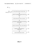 TASK-RELATED ELECTRONIC COACHING diagram and image