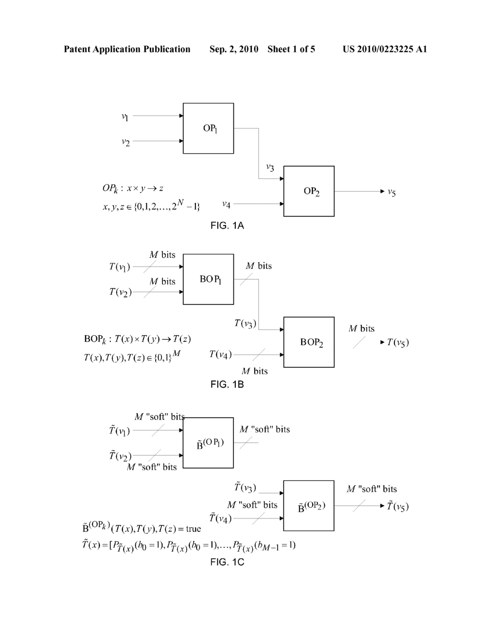 Analog computation using numerical representations with uncertainty - diagram, schematic, and image 02