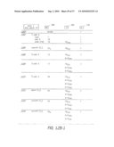 SYSTEMS AND METHODS FOR PROVIDING NONLINEAR JOURNALING diagram and image